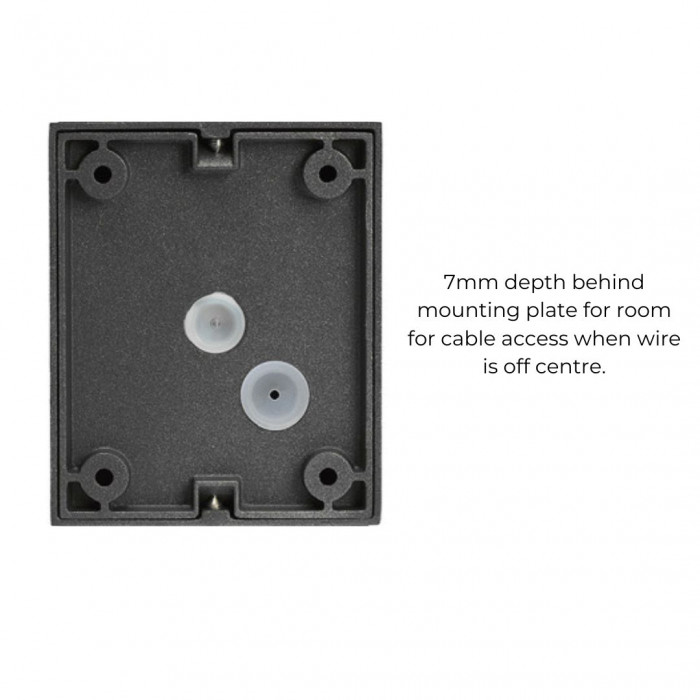 7mm depth behind harlow mounting plate