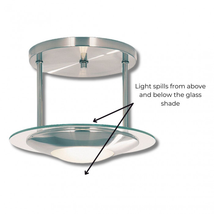 Adeline SC Showing indirect and direct light direction Web Rez