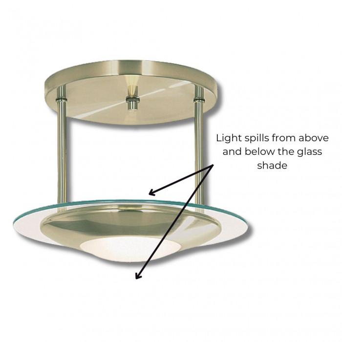 Adeline Showing indirect and direct light direction Web Rez