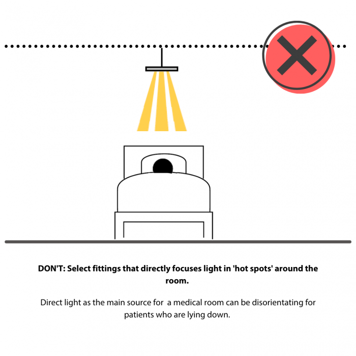Donts Of Medical Room Lighting2