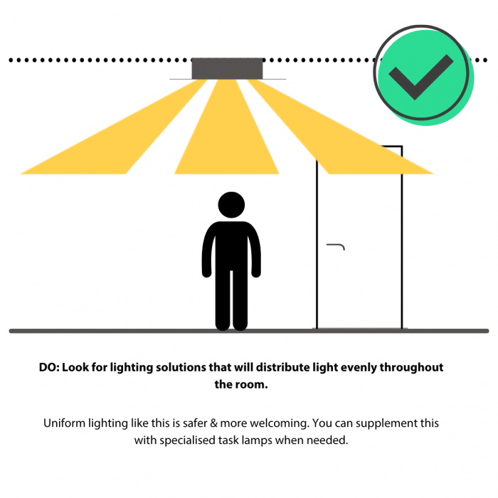 Dos Of Medical Room Lighting