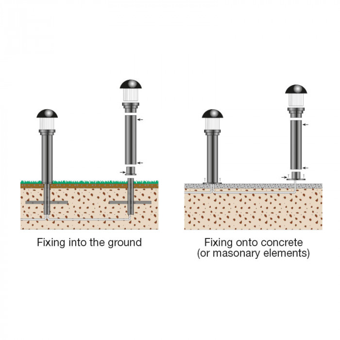 Duralite Fixing Options3