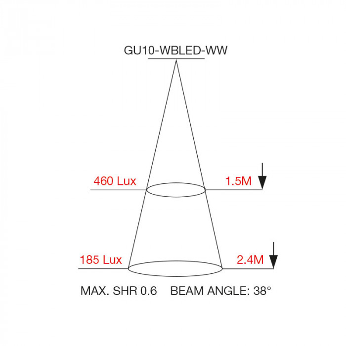 GU10 WBLED WW Cone Diagram