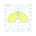 Girare Lantern Gamma Angles Web Rez