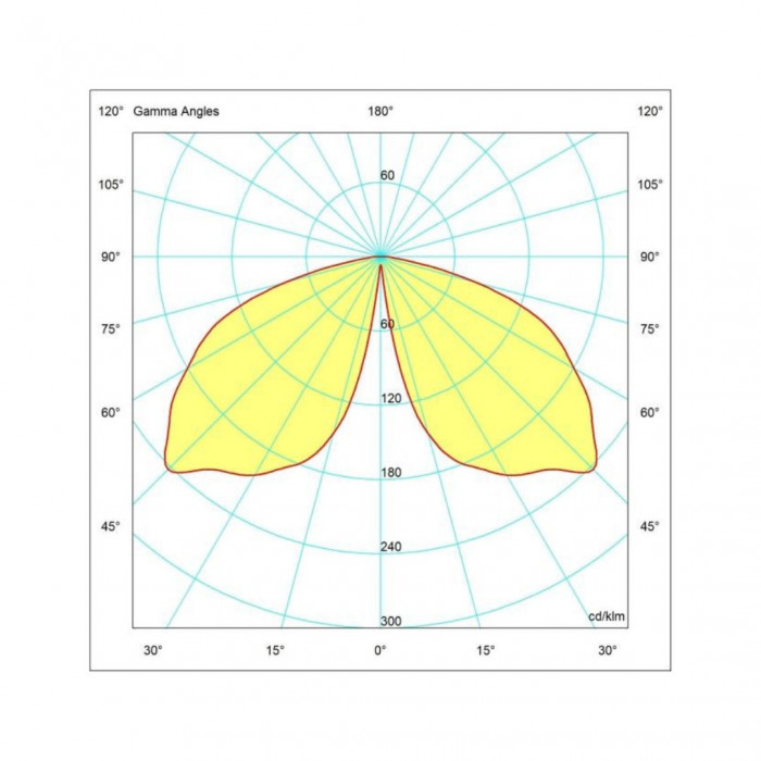Girare Lantern Gamma Angles Web Rez
