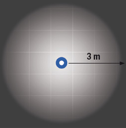 Idea light spread image 3
