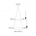 LDL105 CW Cone
