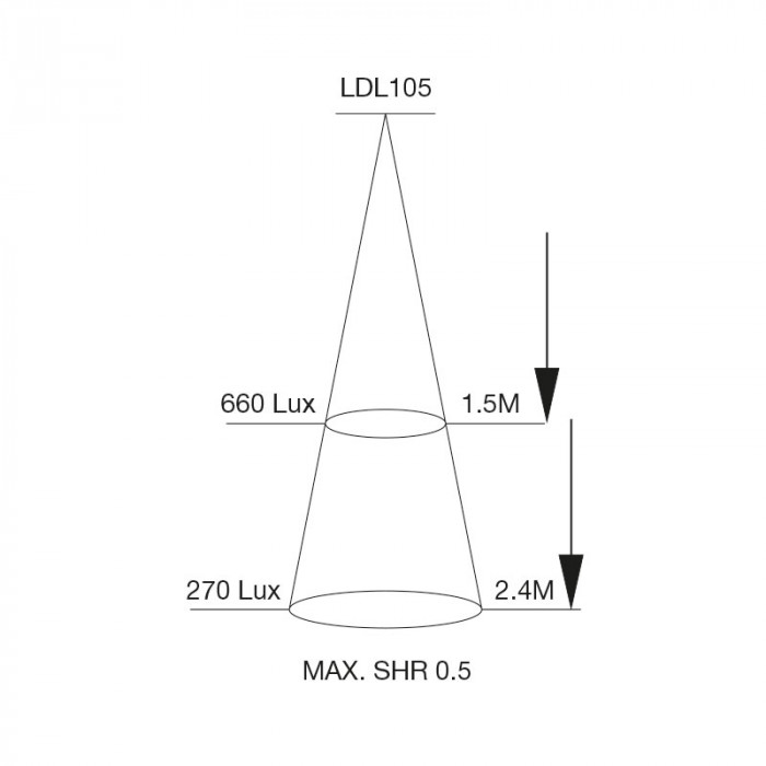 LDL105 CW Cone
