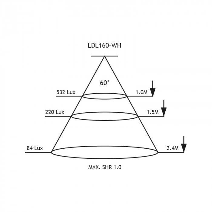 LDL160 Cone