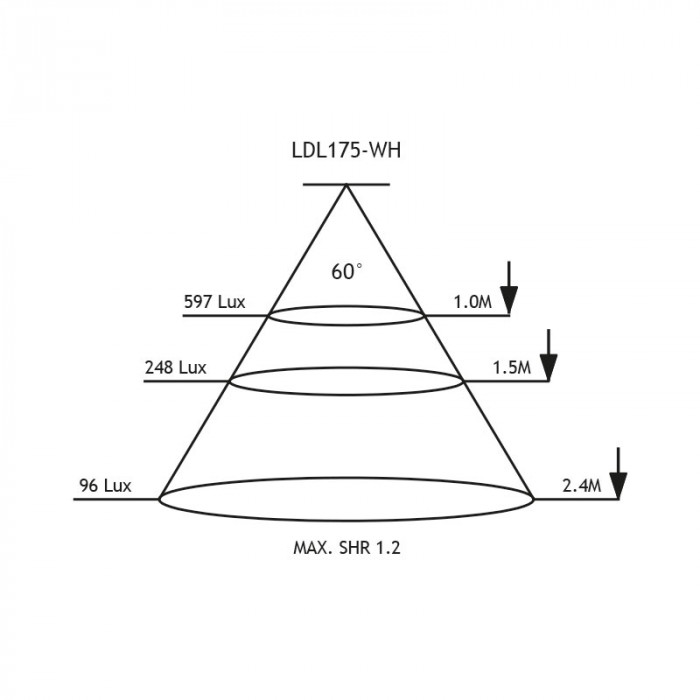 LDL175 Cone