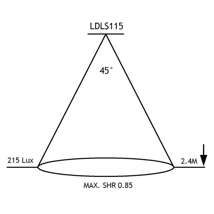 LDLS115 Cone Diagram