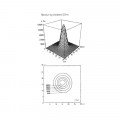 LSH14 661 Photometric Diagram