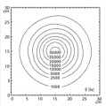 LSH15 993 Characteristics Chart Web Rez