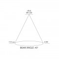 LSLX spots cone diagram2