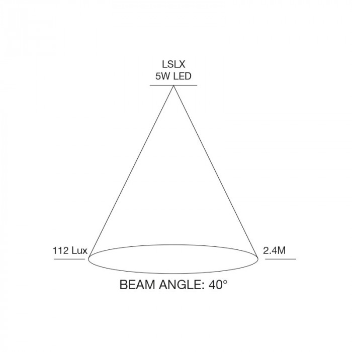 LSLX spots cone diagram3