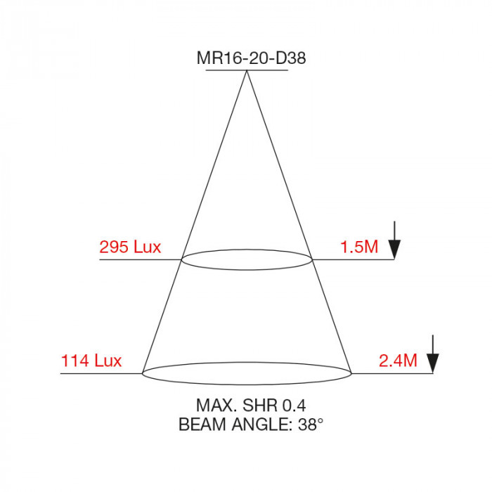 MR16 20 D38 Cone Diagram