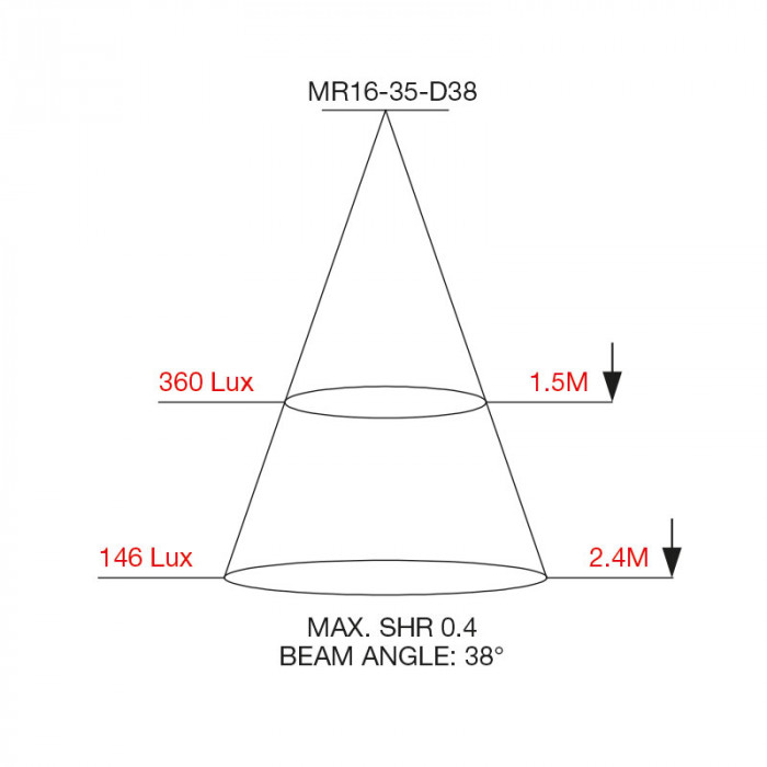 MR16 35 D38 Cone Diagram