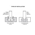 PVB300 BL Types of Installation Graphic Web Rez