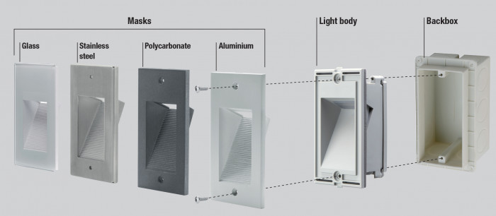 Quantum system11
