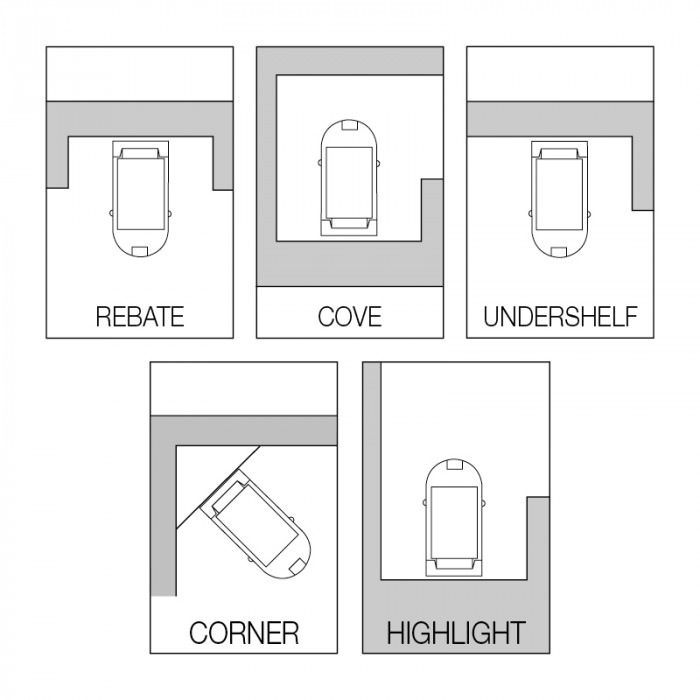 SFT5 Installation Options12