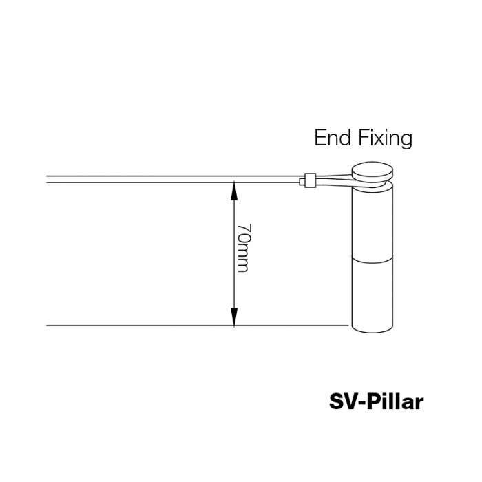 SV PILLAR Diagram